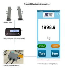MMAT Android Transmitter